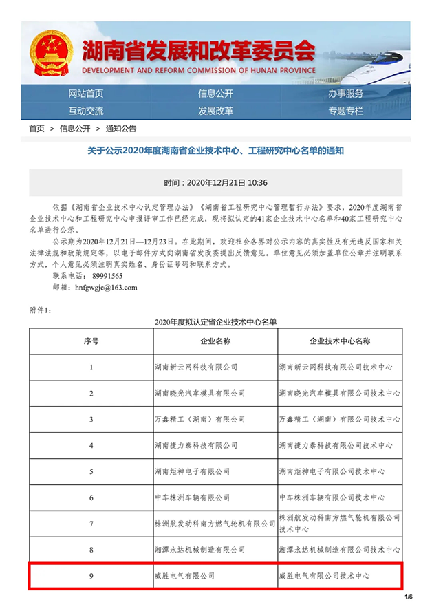 喜報！威勝電氣又添“省級企業(yè)技術(shù)中心”稱號