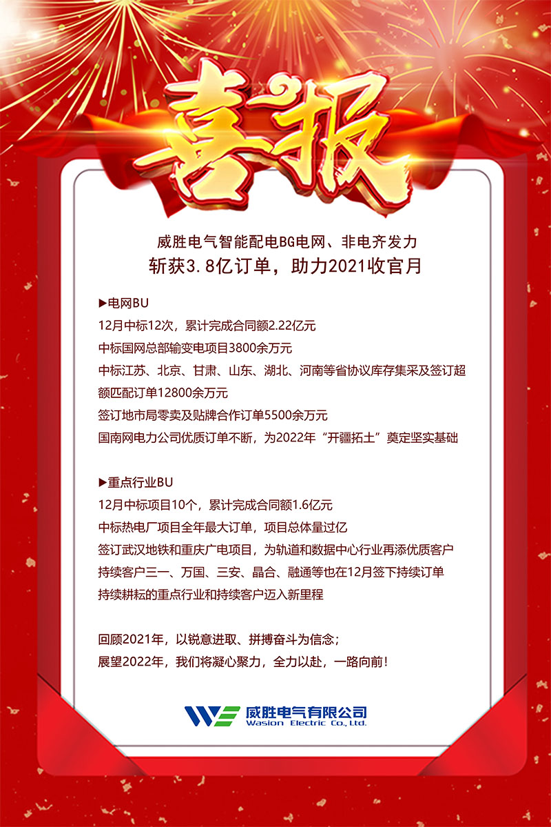 威勝電氣智能配電BG電網(wǎng)、非電齊發(fā)力斬獲3.8億訂單,助力2021收官月